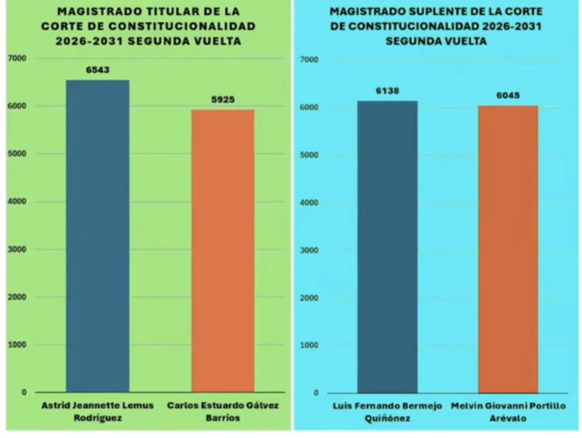 Hasta aquí llegó el ladrón de buena suerte.🎵🎵🎶