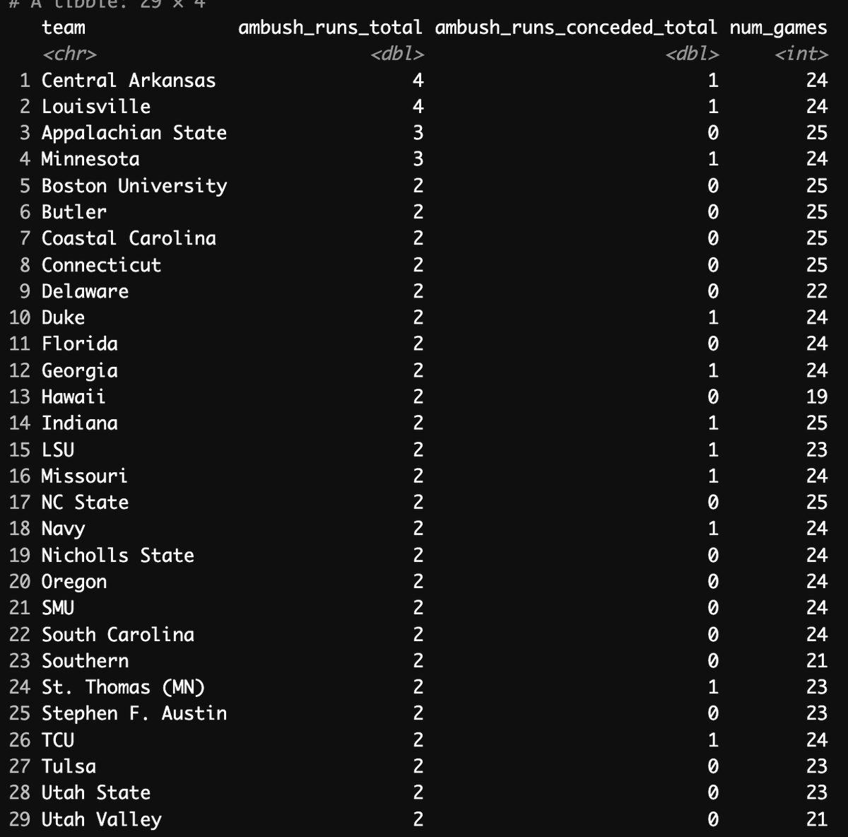 Evan Miyakawa tweet media