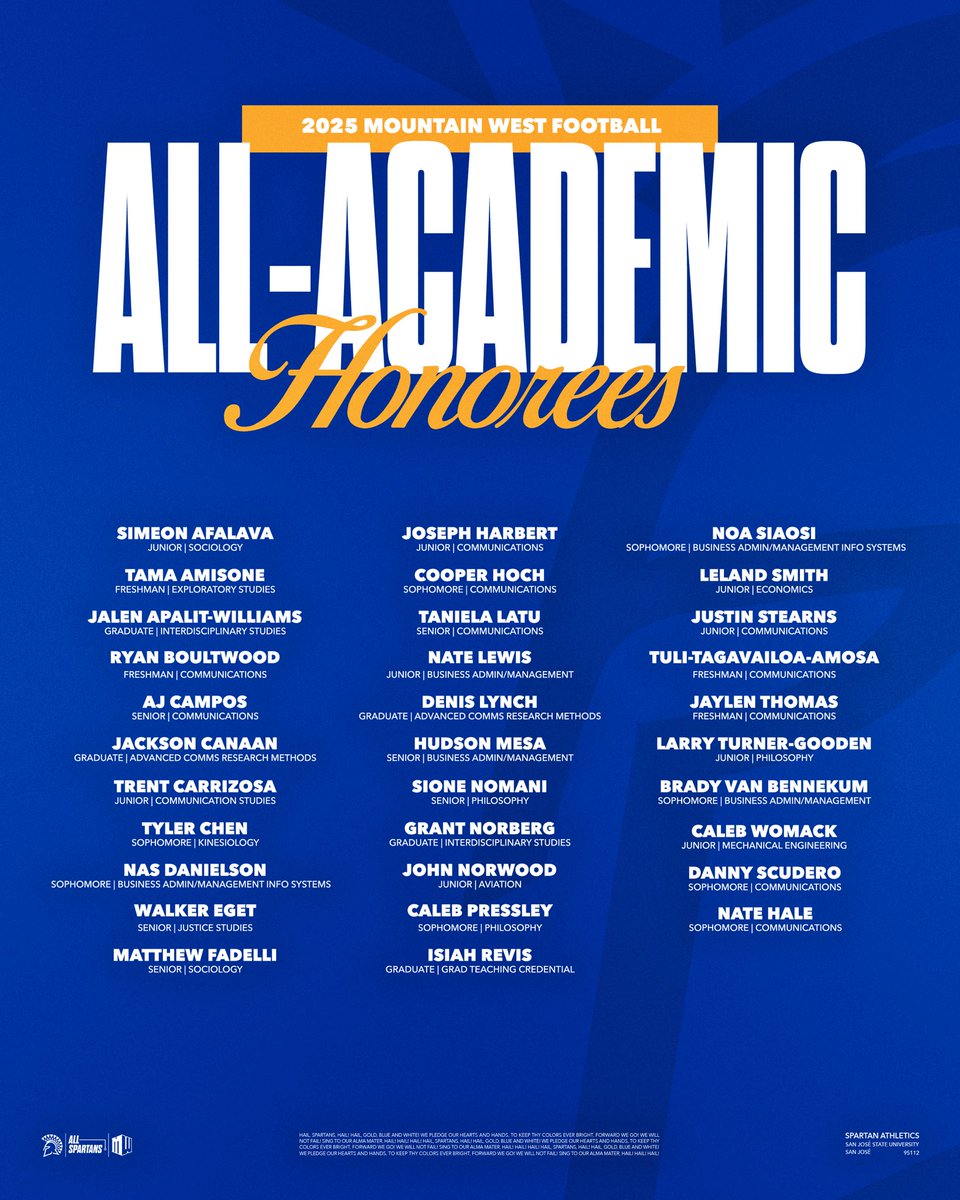 San José State Football tweet media