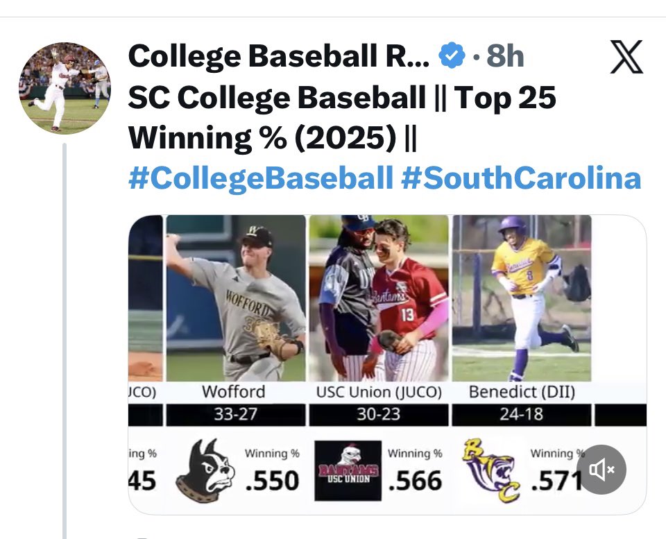 USC Union Baseball tweet media