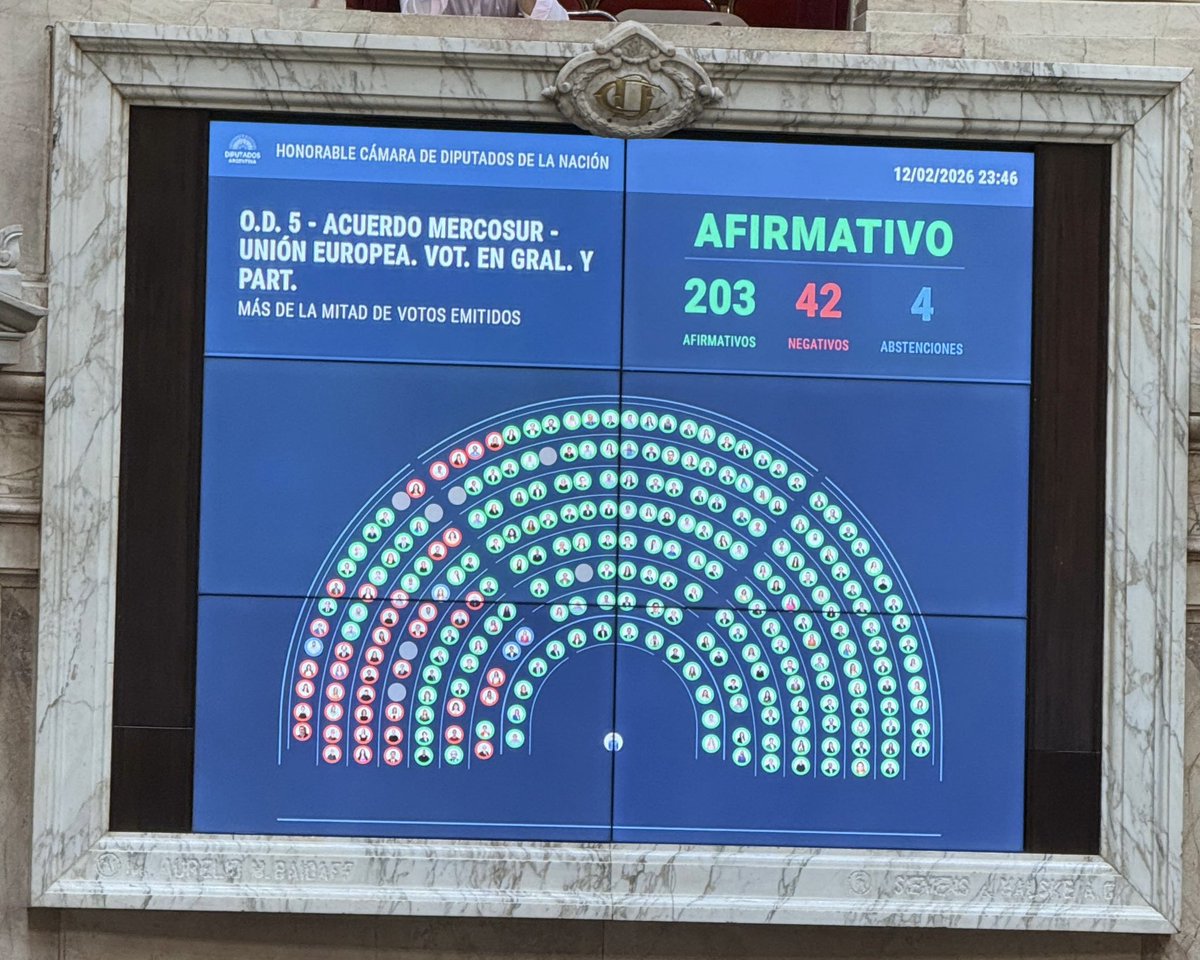 PRO Diputados tweet media