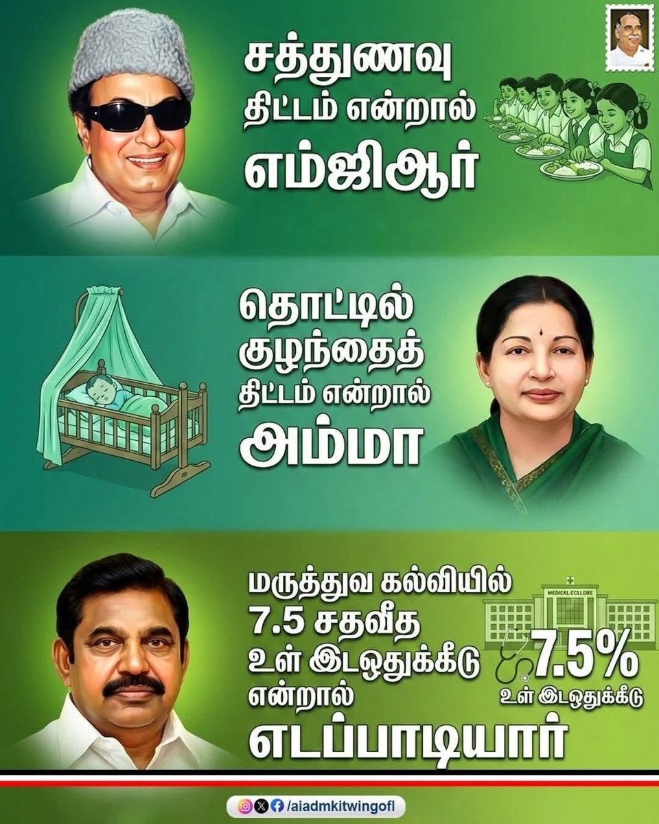 SVenkateshADMK's tweet photo. #மூன்று_முப்பெரும்_தலைவர்கள் #EPSforTN #AIADMK2026 #AIADMKmanifesto2026 #AIADMKmanifesto #EPSvision #Educationloanwaiver #3subsidycylinder #அதிமுக2026 #அதிமுகதேர்தல்அறிக்கை2026 #அதிமுகதேர்தல்அறிக்கை #கல்விக்கடன்தள்ளுபடி
#3மானியசிலிண்டர் https://t.co/wDsEBvGaMJ