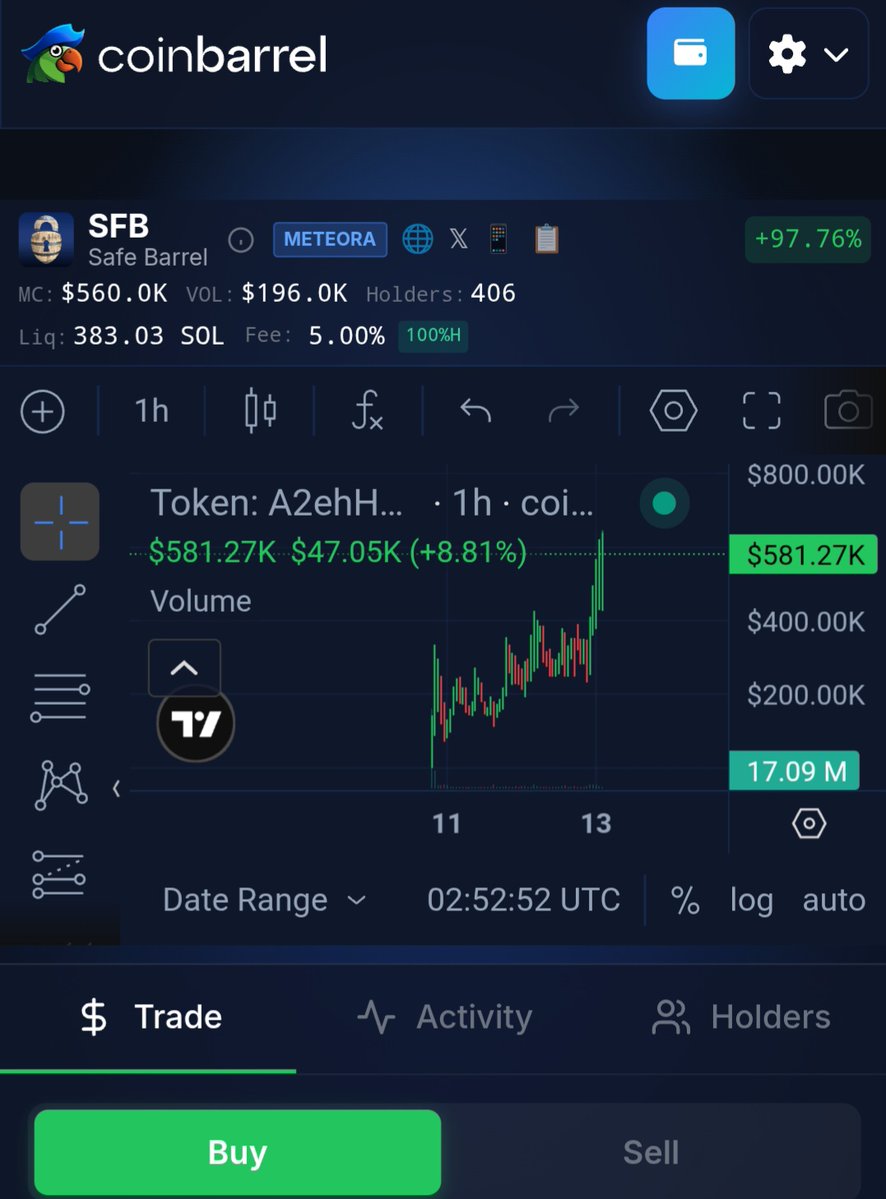 UseCoinbarrel's tweet image. We're starting to see runners. 

Don't fade.