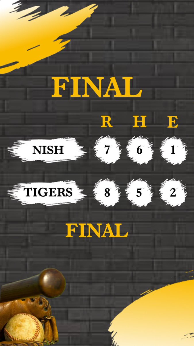 Loreauville Athletics tweet media