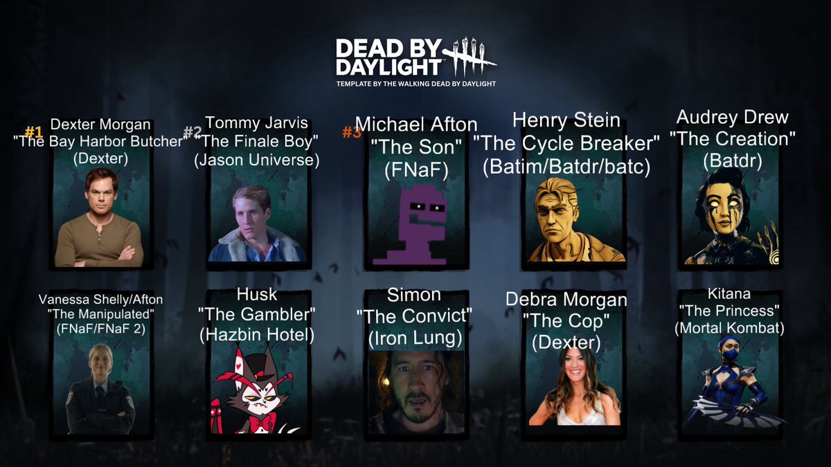 ScorpionHanzo93's tweet photo. Dbd wishlist re-vamped again again :b https://t.co/Bo73Y2qWCs