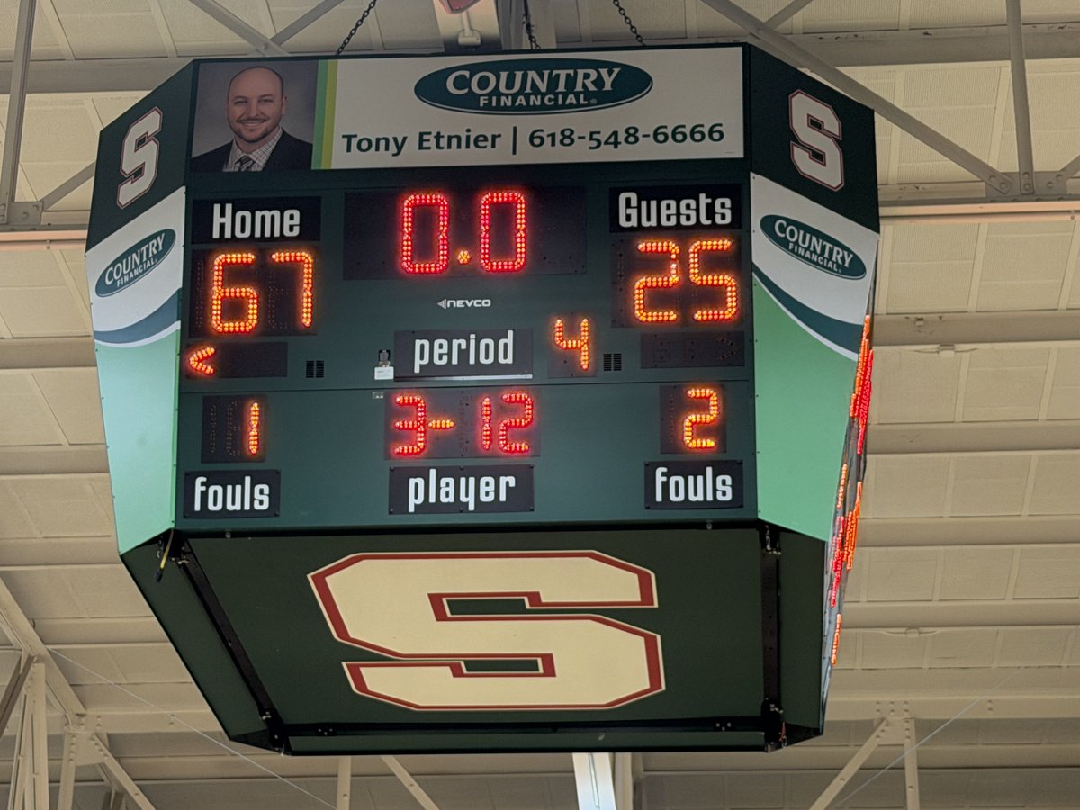 Lady Wildcat Bball tweet media