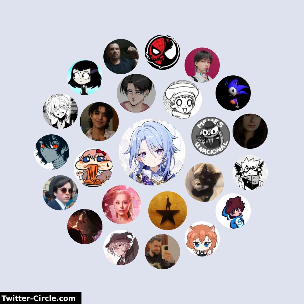 Mi Círculo de Interacción de Twitter

➡️ infinitetweet.me/interaction-ci…