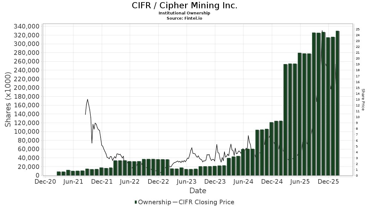Small Cap Snipa tweet media
