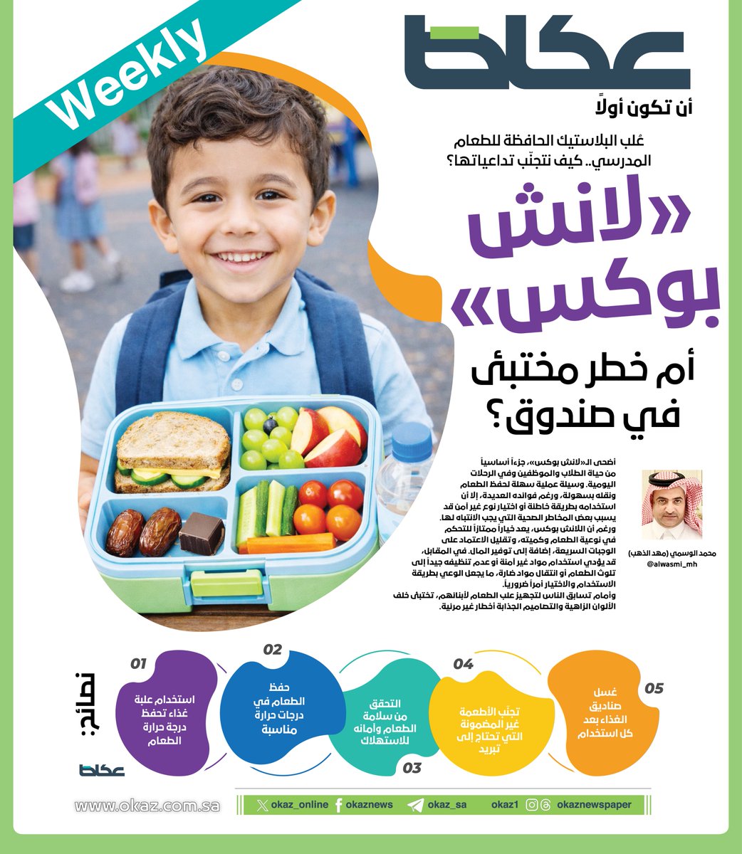 عُلب البلاستيك الحافظة للطعام المدرسي.. كيف نتجنّب تداعياتها؟..
«لانش بوكس» أم خطر مختبئ في صندوق؟

محمد الوسمي <a href="/alwasmi_mh/">محمد الوسمي</a>

للاطلاع على التفاصيل:
okaz.com.sa/investigation/…