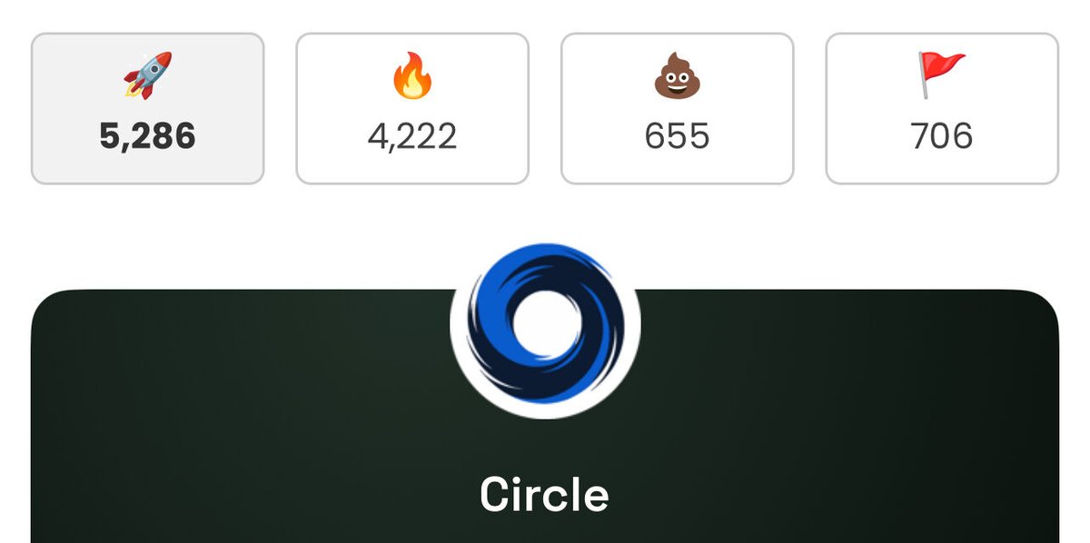 ⭕️🚀 “𝘈 𝘳𝘰𝘤𝘬𝘦𝘵 𝘢 𝘥𝘢𝘺, 𝘬𝘦𝘦𝘱𝘴 𝘵𝘩𝘦 𝘥𝘰𝘤𝘵𝘰𝘳 𝘢𝘸𝘢𝘺”
Thank you for your support 

dexscreener.com/base/0xDA67970…

#NotCircleUSDC | CA: 0x5babfc2f…dec402 | ultraroundmoney.com/circle