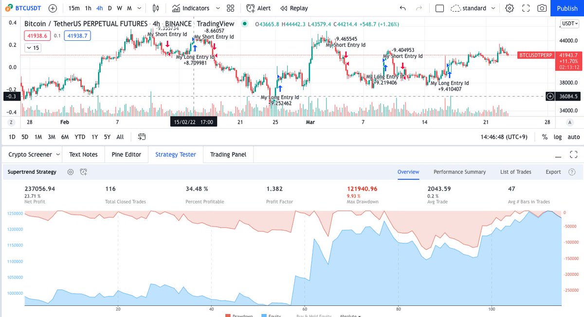 ibuki👨‍🚀 (0xIbuki.eth) tweet media