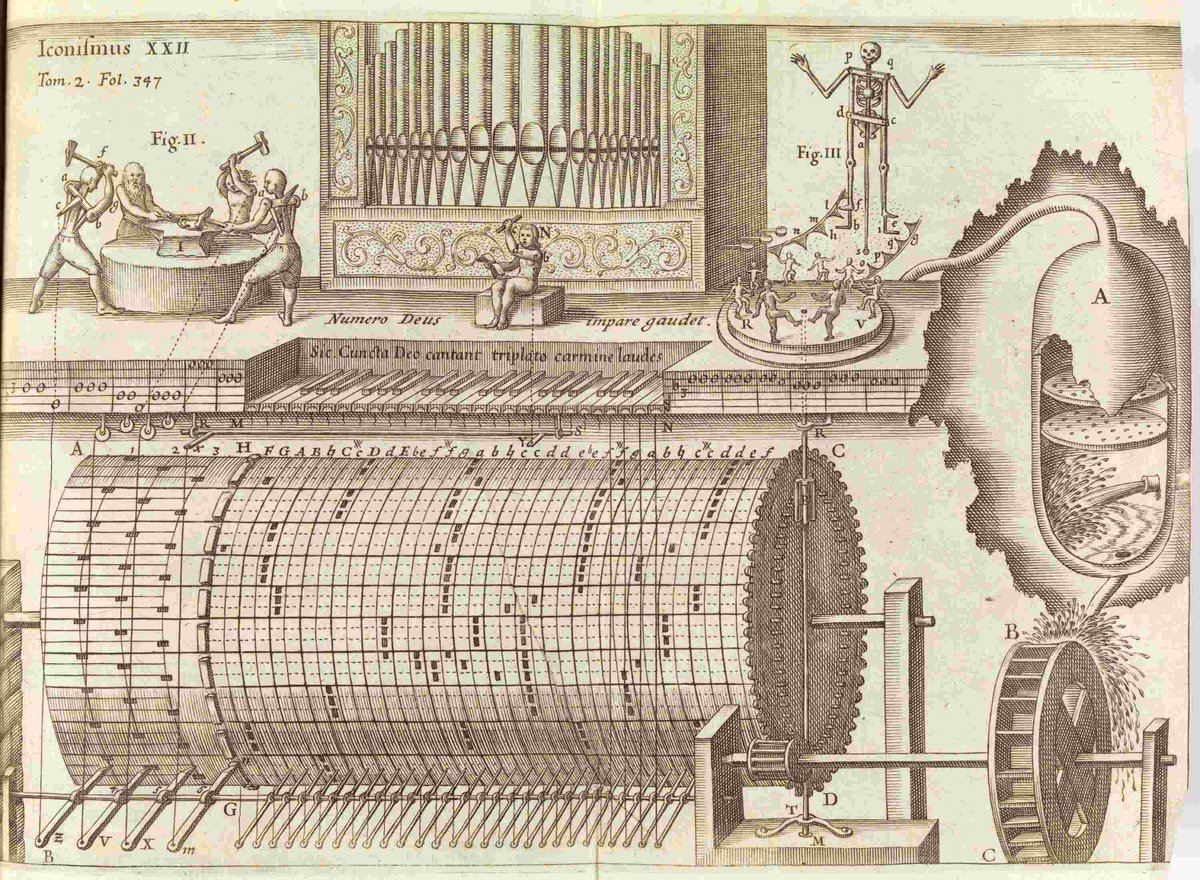 Archives and Special Collections tweet media