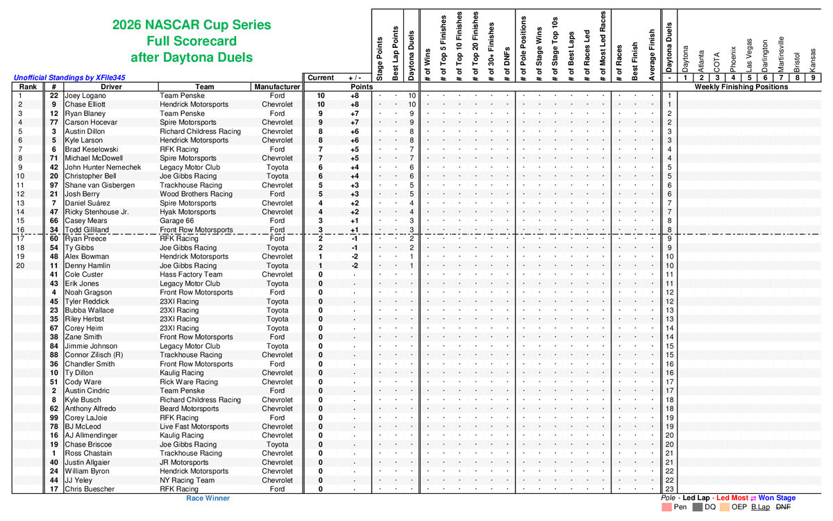 XFile345 tweet media