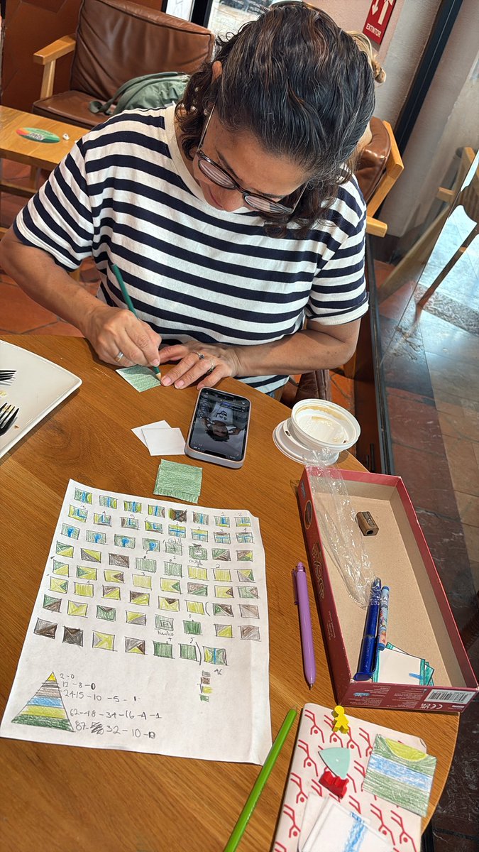 Ya quiero contar más y más de este nuevo proyecto pero me ganan las lágrimas.