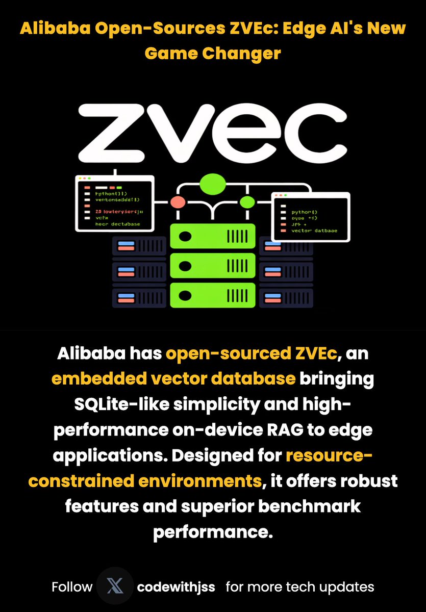 codewithjss's tweet photo. Alibaba just open-sourced ZVEc, an embedded vector database! 🎉 

Think SQLite simplicity for on-device RAG on edge applications. Lightweight, high-performance, and designed for resource-constrained devices. A huge win for offline AI and IoT

#ZVEc #Alibaba #EdgeAI #OpenSource https://t.co/n4CIreAzOs
