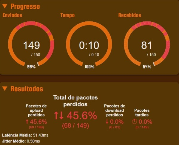 LGD | Ragnak tweet media