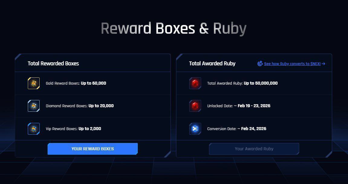 Microtech_Mt's tweet image. 🚨 @NexiraDAEP Season 2 Airdrop — Officially Ended

If you participated, you’re already ahead of the crowd. The next big phase is locked in, and timelines are confirmed 👇

🔓 Ruby Unlock: Feb 19 → Feb 23
💱 Ruby Conversion: Feb 24

Your Ruby will convert directly into $NEXI