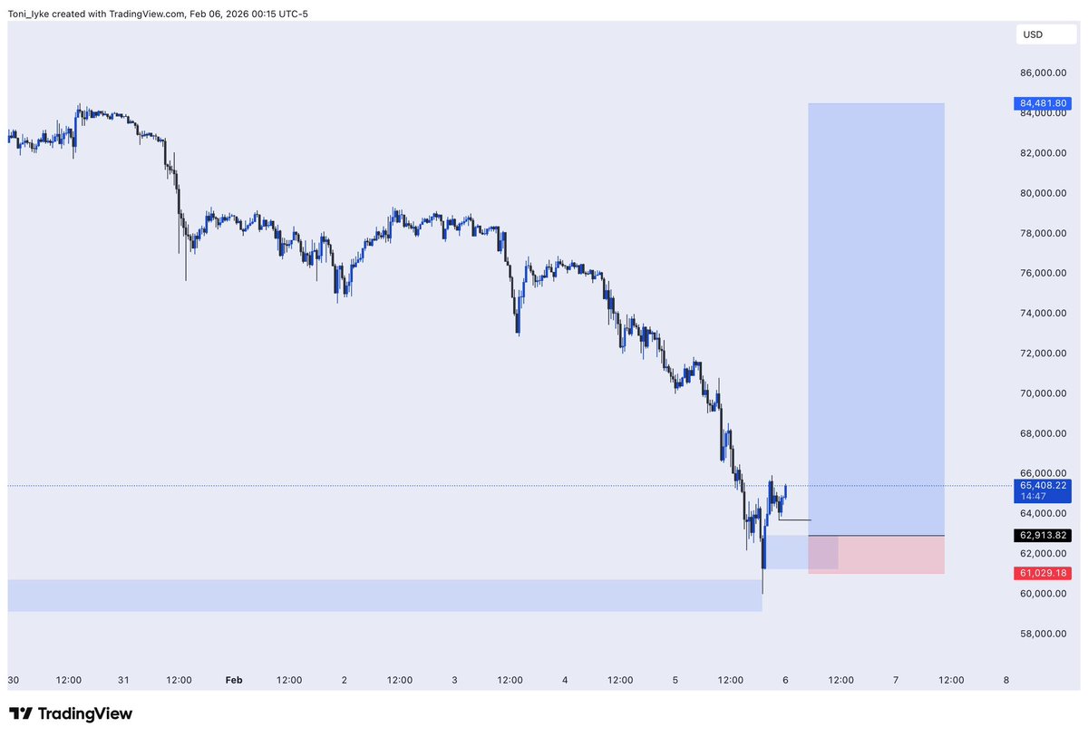 Toni Iyke tweet media