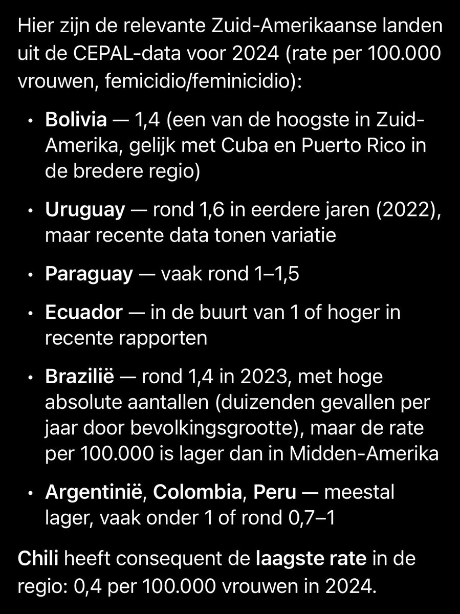Wat vroeger op vanwege de vakantie en val middenin de #NachtVanHetCaribischNetwerk op #Radio1. Item over Argentinië en dan specifiek hoe vreselijk #JavierMilei zou zijn.
Ook niet per se fan maar er wordt weer wat fake-nieuws verspreid, waaronder dat femicide hoog zou zijn?: