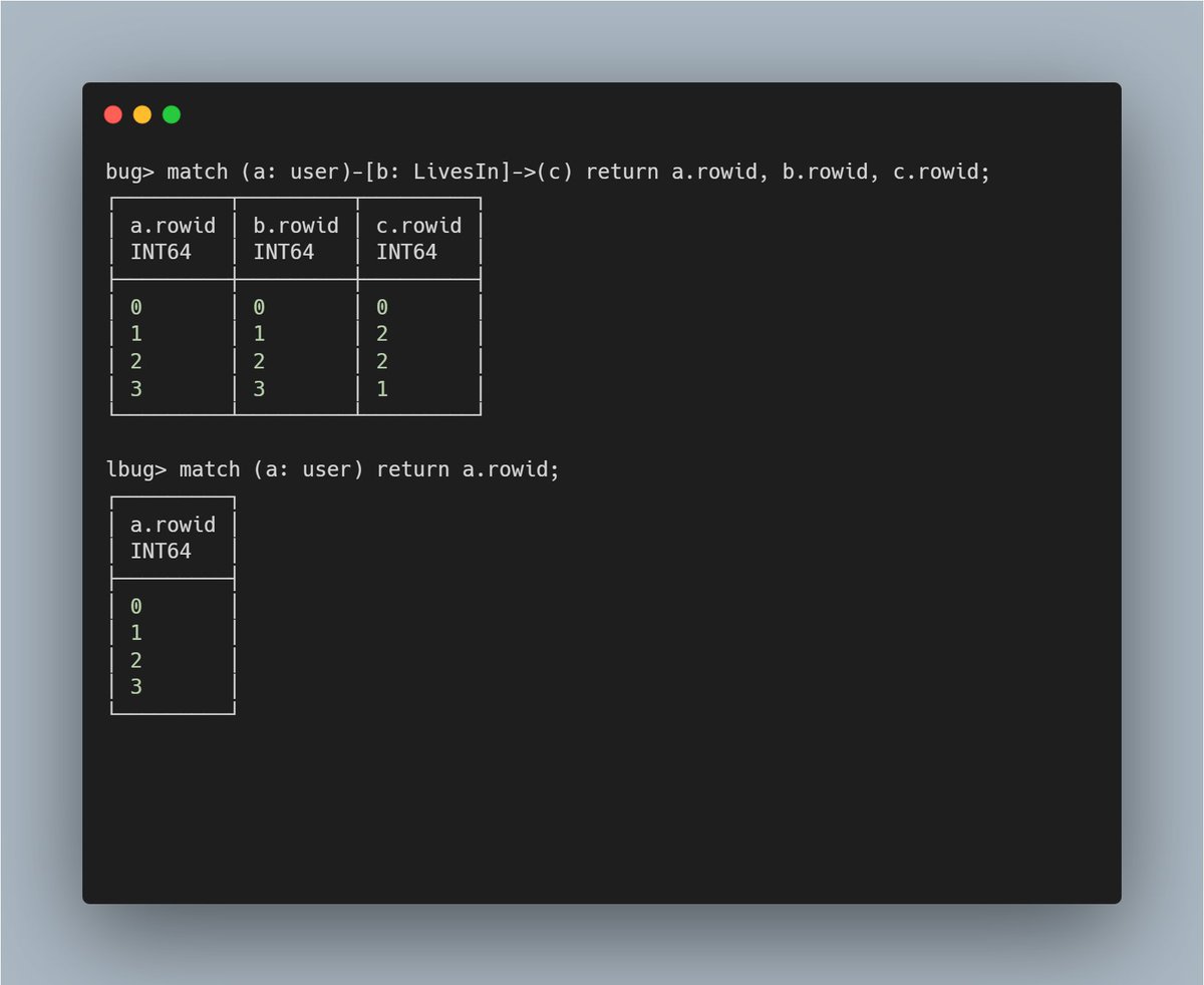 Ladybug Database tweet media
