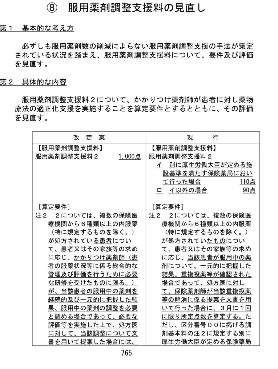 shinyaku_online's tweet photo. 服用薬剤調整支援料、1,000点😳

・同一患者に対して6ヶ月に1度
・かかりつけ薬剤師1人に対して月4回 https://t.co/Ujj7jfIuTF