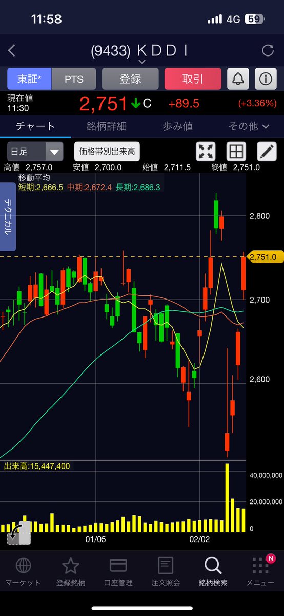 chawan_wabita's tweet image. 不正無かったことになってて草