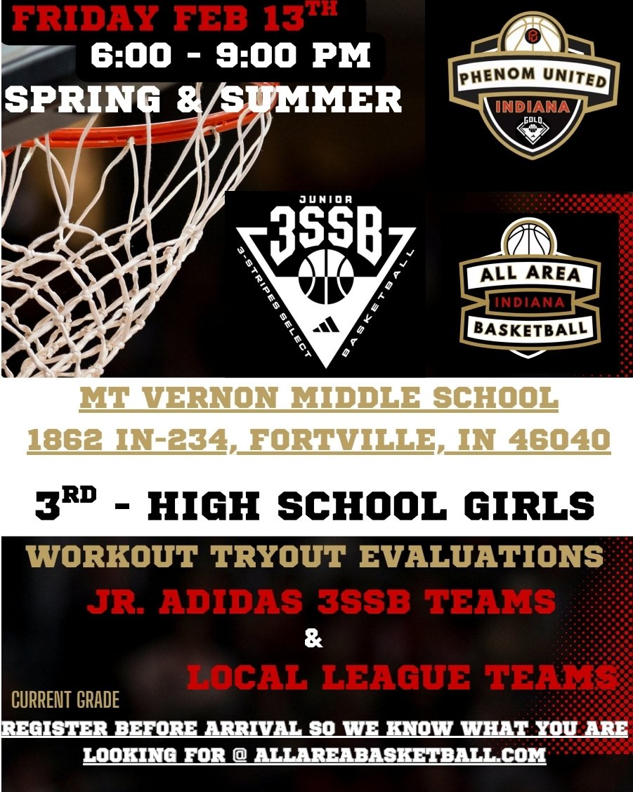 All Area Basketball tweet media