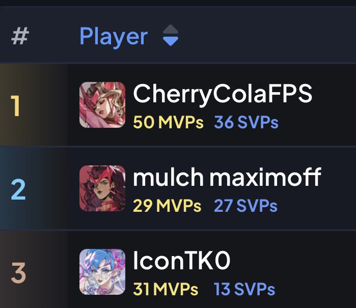 CherryCola🍒 tweet media