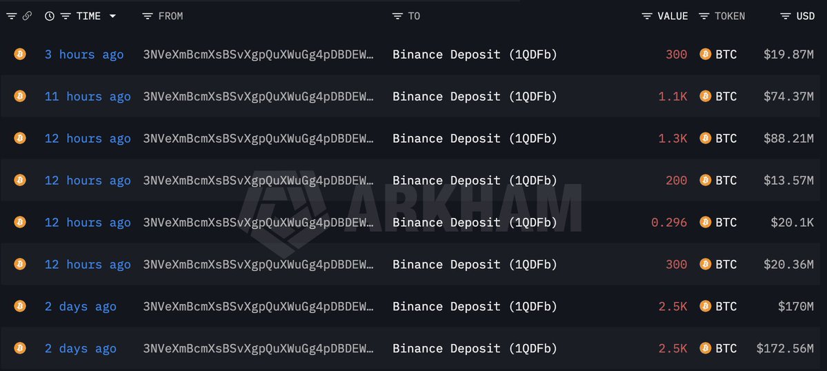 Lookonchain tweet media