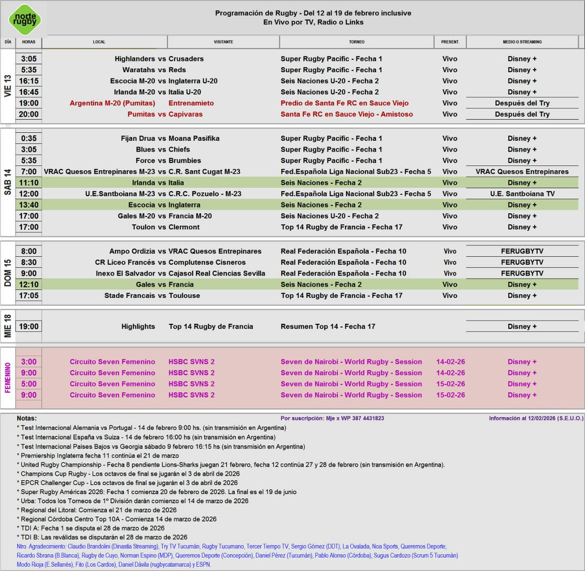 Norte Rugby tweet media
