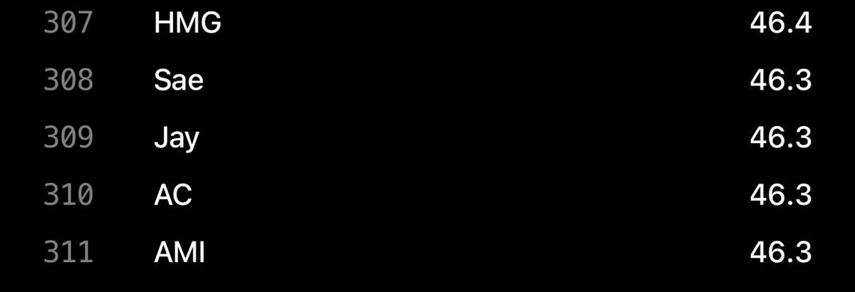 Jay Kadam tweet media