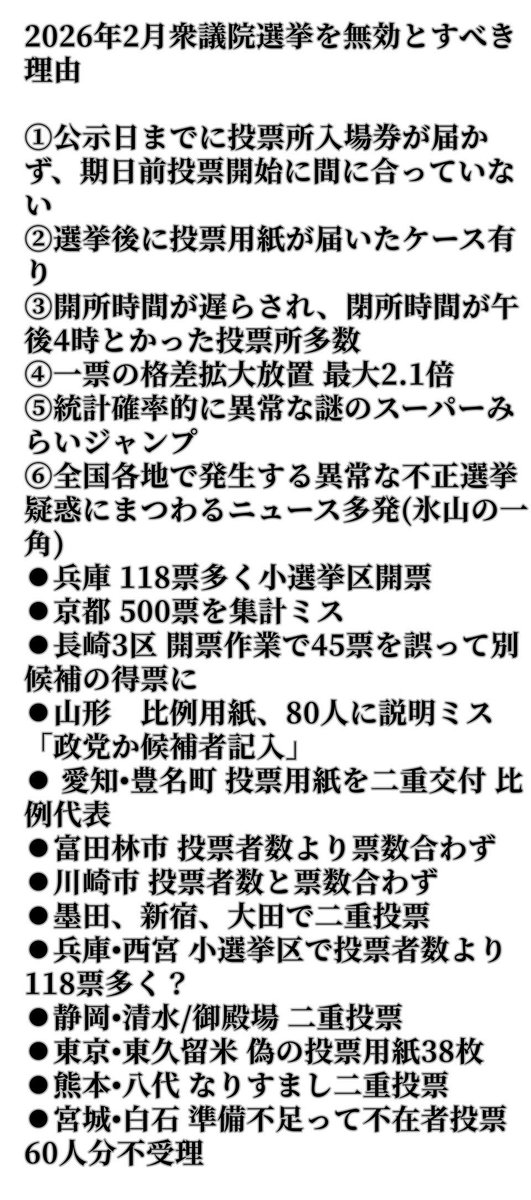 nobu_conscience's tweet photo. 「もう止まらない、不正選挙疑惑」
「盗まれた選挙に、日本全国で怒り爆発」
「正当性なき選挙で選ばれた国会議員に正当性はない」

ゆうこく連合・原口代表が今回の選挙結果に疑問を述べただけでなく、

日本保守党の百田代表も、
「みらいの当選率の異常な高さは有り得ない、不思議だ」と語る。

参政党の神谷代表も、
「シナリオがある気がする。民主主義がねじ曲げられている」
と話す。

そして、実際に選挙活動をしていた、れいわ、共産党、日本保守党、参政党の支持者たちから

「現場の感覚と全く違う結果だった。不思議で仕方ない。納得がいかない。」

という声がとどまる気配がない。

当たり前だろう。この雪が降る真冬に、街頭でビラを配り続けて、ヤジを浴びて、ビラを目の前で捨てられたりしながら、必死で活動していたのだ。
汗水流して「地上戦」を繰り広げた各政党の支持者からすれば、

「地上戦ゼロ」で地べたをはって、汗をかくことなく「400万票」

を勝ち取った「チームみらい」は、「常識を超えている」のだ。

納得がいくわけがない。
そして、いまだにチームみらい自身が、選挙圧勝の勝因をまともに説明できていない。

陰謀論ではなく単なる事実として、
日本全国で二重投票、不正投票が発覚している以上、この選挙結果は徹底的に再検証すべきである。法的正当性が強く疑われている。

選挙が公正でなければ、民主主義は成り立たないし、選挙活動などやる意味がなくなる。

不正選挙で選ばれた国会議員によって決められた法律も憲法改正も、全て法的に無効である。

このまま、「不正などない」として、この選挙結果を正当化して、自民党が憲法改正を強行すれば、それは日本に対する
「クーデター」になる。

今起きていることは、日本国存亡の危機なのだ。

右も左も関係ない。すべての日本人は手を取り合って、盗まれた選挙を取り返そう。