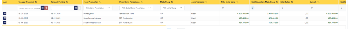 Pajak 001 tweet media