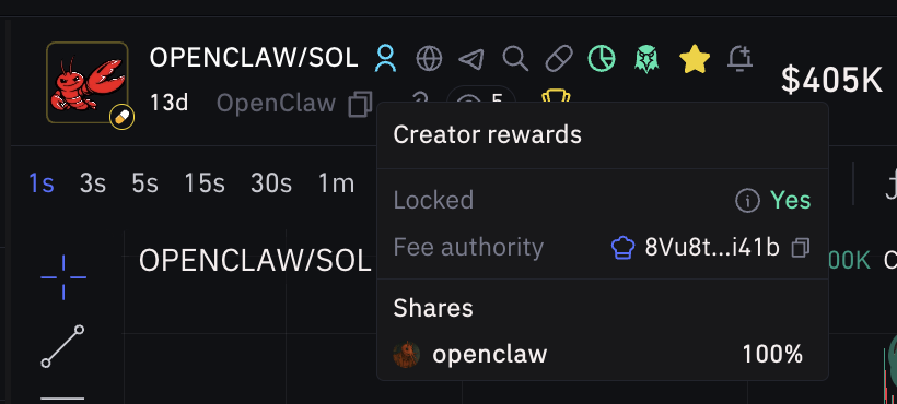 Forgot about this part but its now Locked 100% to openclaw github permanently