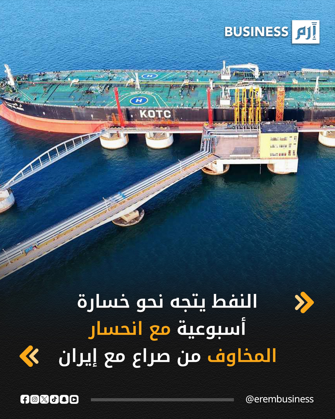 لم يطرأ تغير يذكر على أسعار النفط اليوم الجمعة بعد انخفاضها في الجلسة الماضية ومن المتوقع أن تتكبد خسائر للأسبوع الثاني مع انحسار المخاوف من صراع مع إيران قد يؤثر على الإمدادات وسط توقعات بتجاوز الإمدادات الطلب هذا العام.. ارتفعت العقود الآجلة لخام برنت 3 سنتات أو 0.04% إلى 67.55 دولار للبرميل بعد انخفاضها 2.7% في الجلسة الماضية. زاد خام غرب تكساس الوسيط الأميركي سنتاً واحداً أو 0.02% إلى 62.85 دولار بعد تراجعه 2.8% 