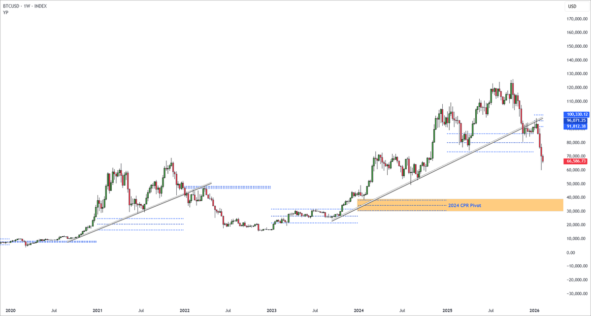 Anup Dhungana tweet media