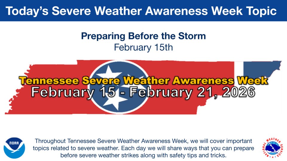 Today is the first day of Severe Weather Awareness Week in Tennessee ...