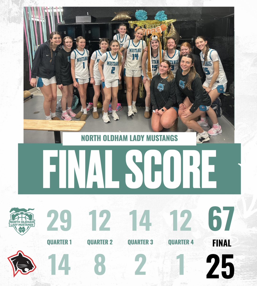 The Lady Mustangs defeat Ludlow tonight by a final score of 67-25.

DAWG of the game goes to Izzy Gross. Tonight was a celebration of her career and dedication to the program! She had a fantastic game on the floor as well! 🐎