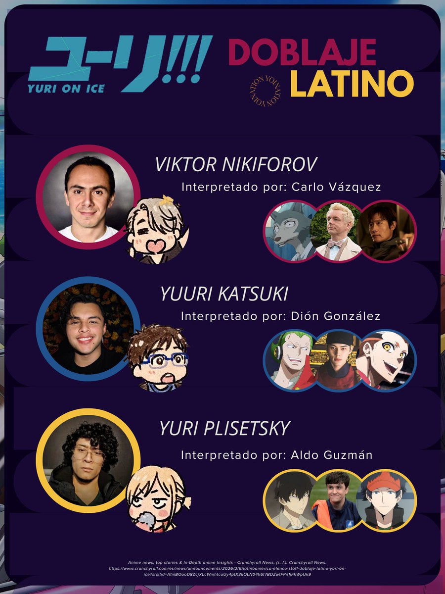 YoINation's tweet image. El cast principal del maravilloso doblaje latinoamericano de YOI (A cargo de VSI Mexico city bajo la dirección de Samuel Oseguera): 
- Carlo Vázquez como Viktor🥇
- Dión González como Yuuri ⛸️
- Aldo Guzmán como Yuri 🐯