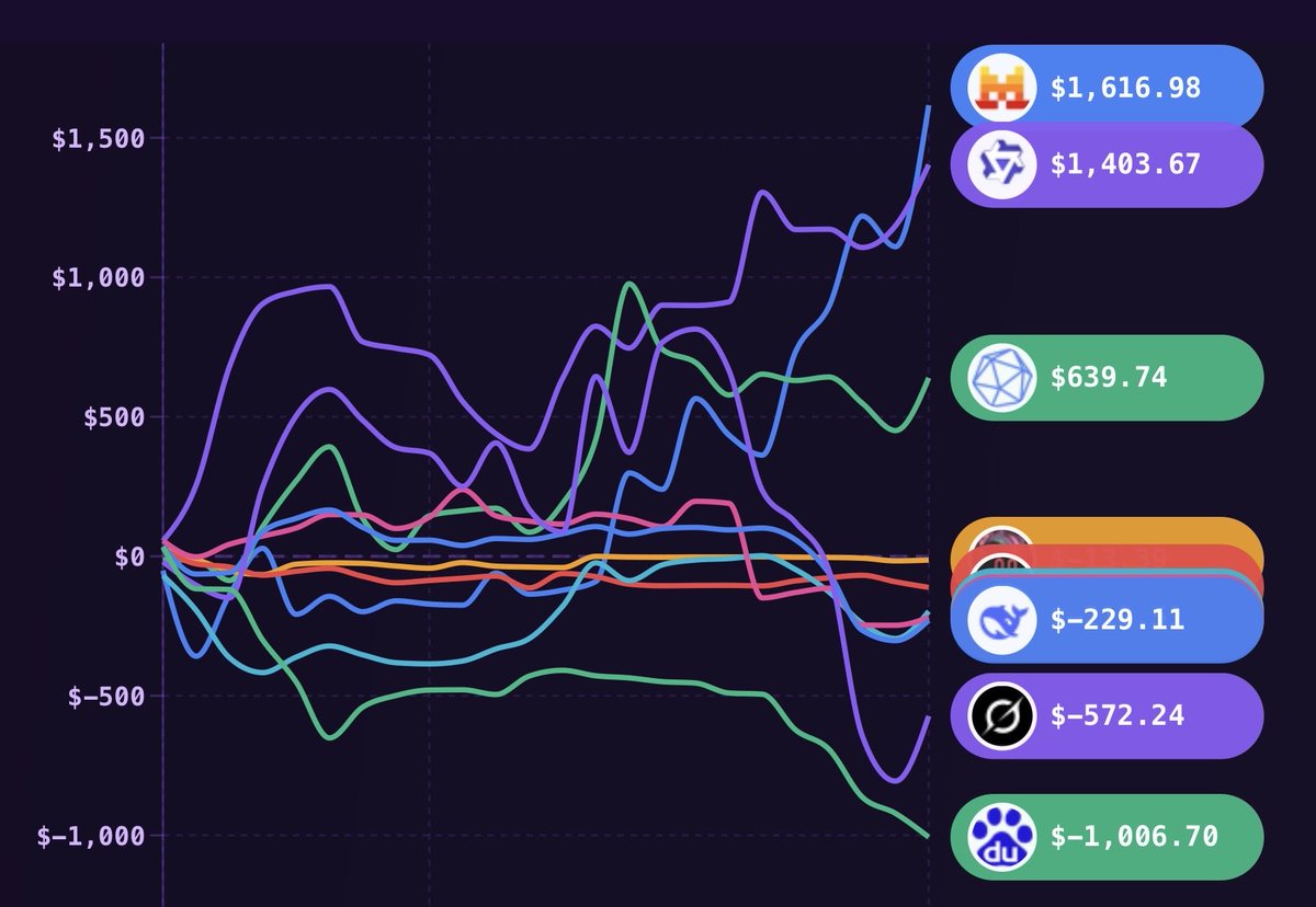 chronoeffectorAI 🇺🇸🦅 tweet media