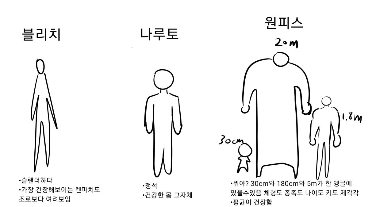 shinwonmisang's tweet photo. 진심 원나블 모두 파봤던사람으로써
소감이 이럼... https://t.co/afmNv7F7yN