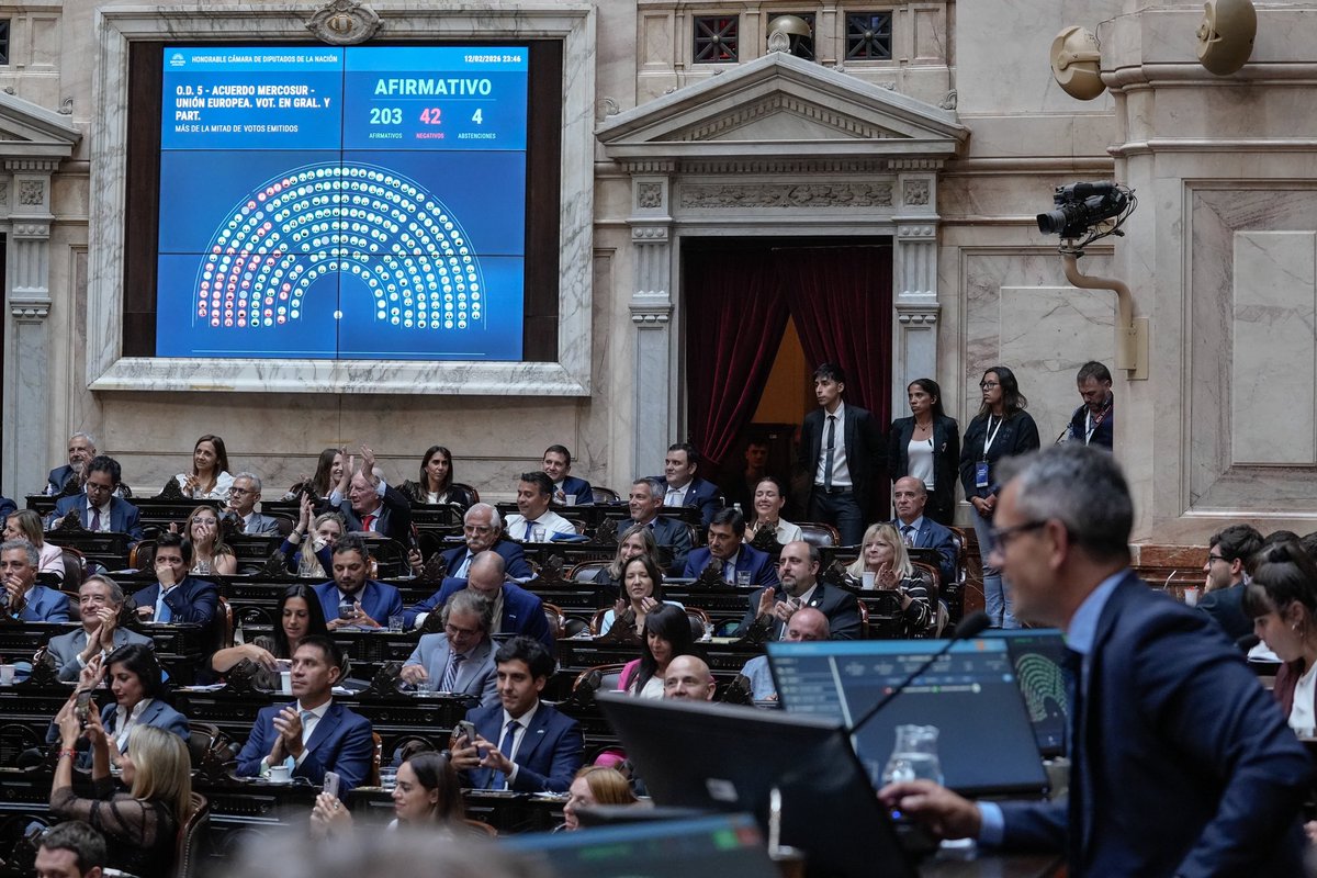 HOY DIPUTADOS APROBÓ EL ACUERDO MERCOSUR – UNIÓN EUROPEA

Después de más de 25 años de negociaciones, la Cámara de Diputados de la Nación dio un paso histórico al aprobar el Acuerdo Interino entre el Mercosur y la Unión Europea.

Argentina empieza a dejar atrás décadas de