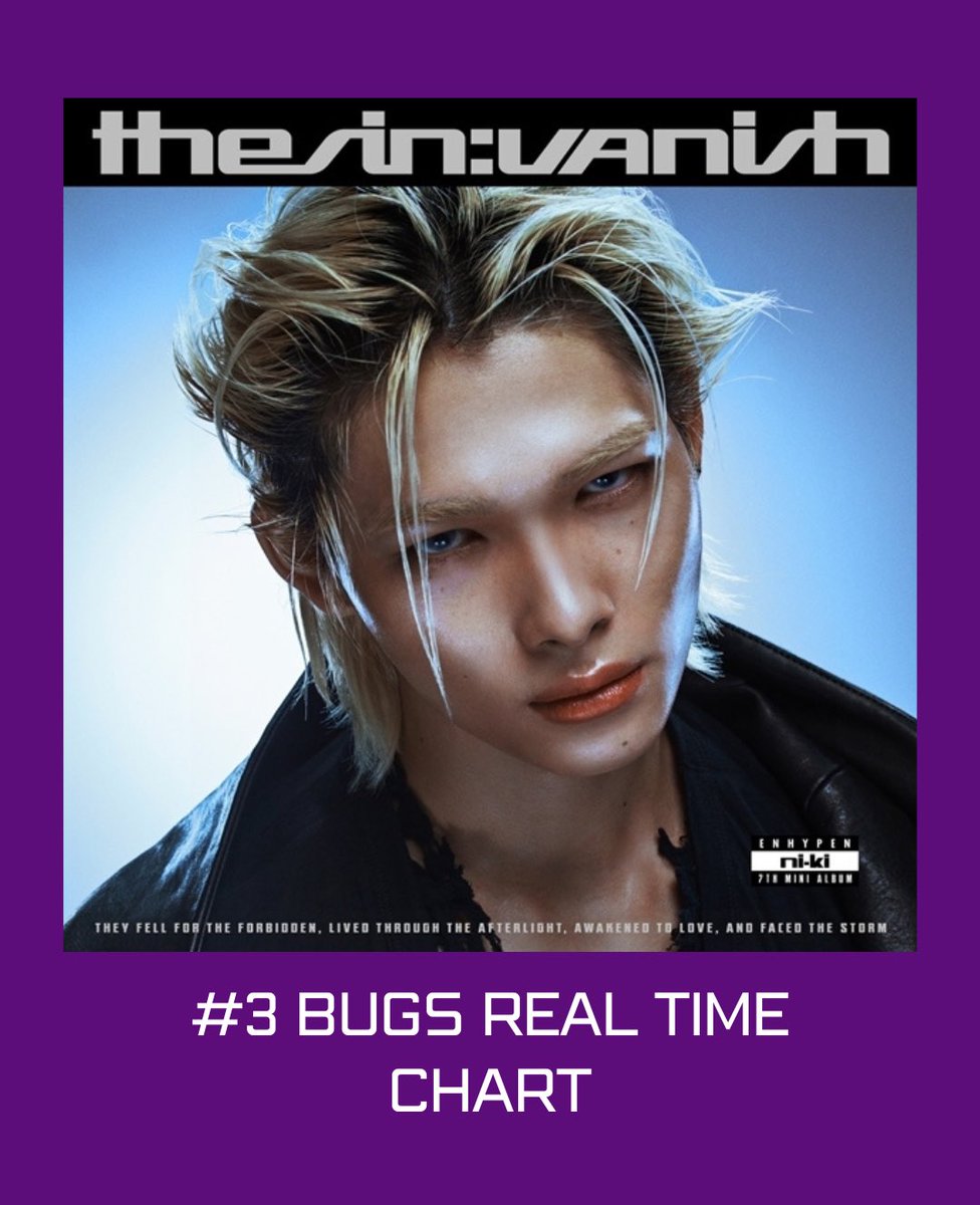 [⭐️] 260213 • CHARTS

Knife (NI-KI Ver.) reached a new peak at #3 on Bugs Realtime chart! 🥳🎊

Thank you to all the streamers who made this possible and <a href="/en_univ/">ENGENE UNIVERSITY</a> and <a href="/Nikitties_JP/">ENHYPEN NI-KI JAPAN FANBASE</a> 💜

#NI_KI #니키
<a href="/ENHYPEN_members/">ENHYPEN</a> <a href="/ENHYPEN/">ENHYPEN OFFICIAL</a>