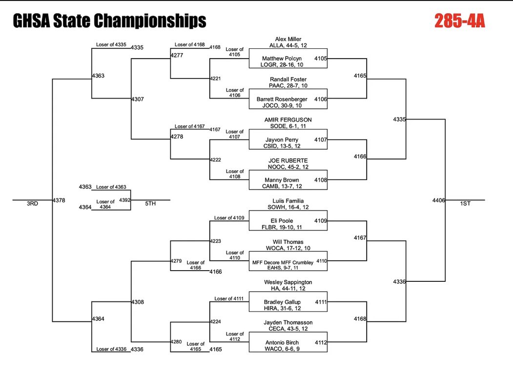Amir Ferguson tweet media