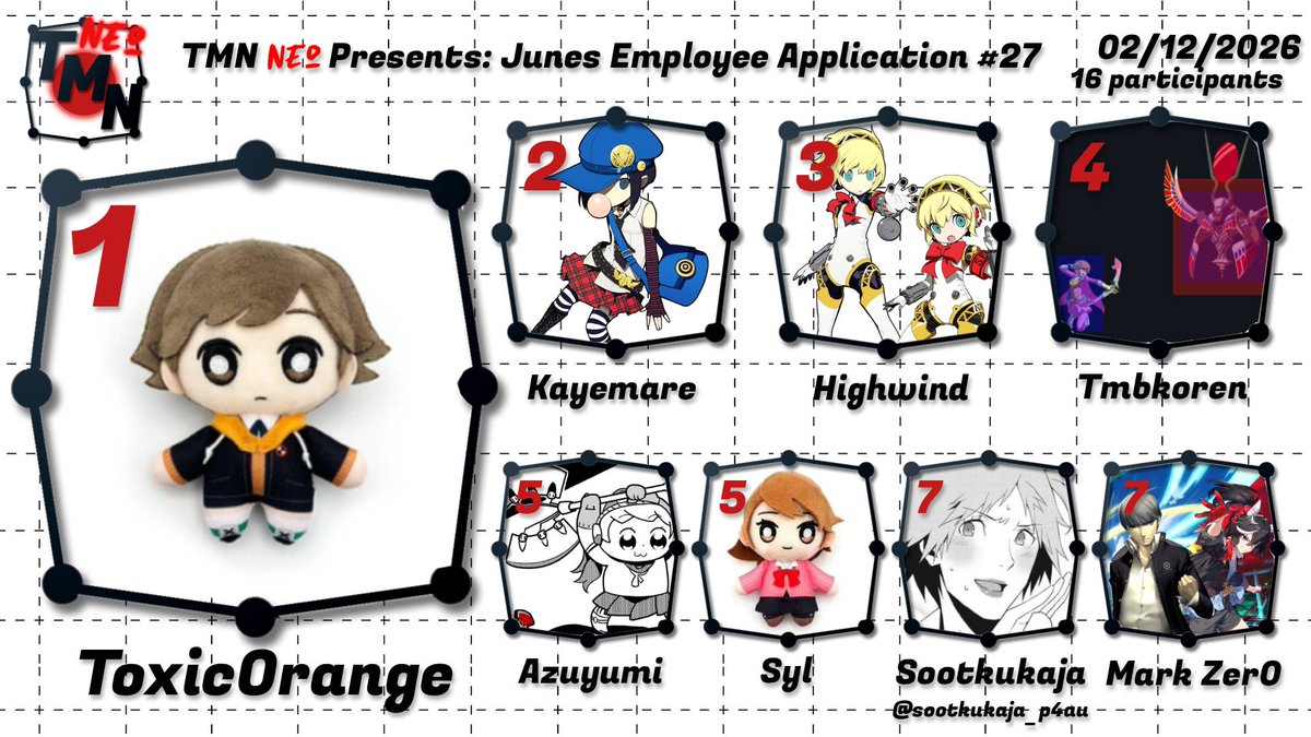 The Training Mode Network tweet media