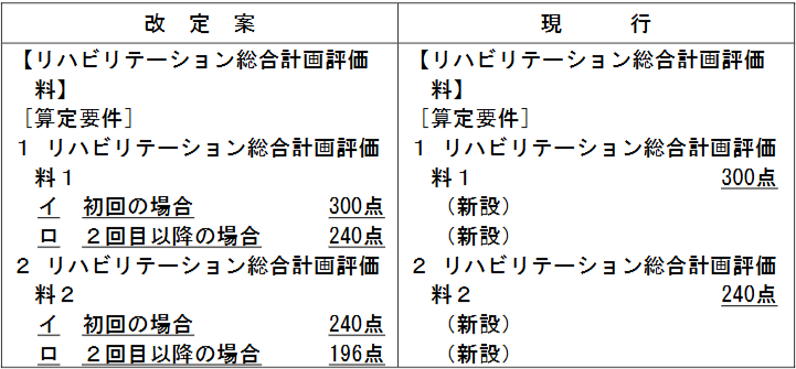 PTアライさん tweet media