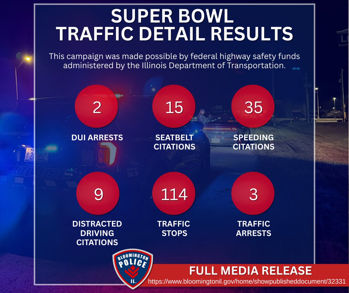 Bloomington Police tweet media