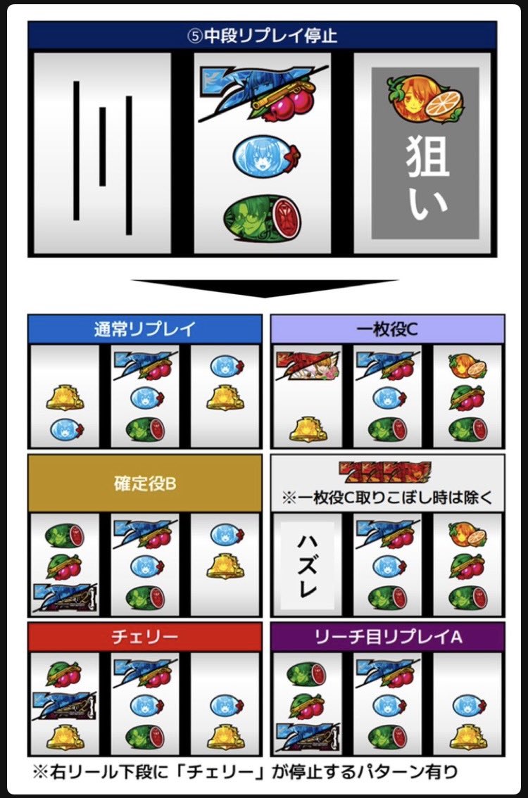 ⚙オーイズミ スロ開発室⚙ 「Lパチスロ うみねこのなく頃に2」 今回は ⚙オーイズミ スロ開発室⚙ 「Lパチスロ うみねこのなく頃に2」 今回は