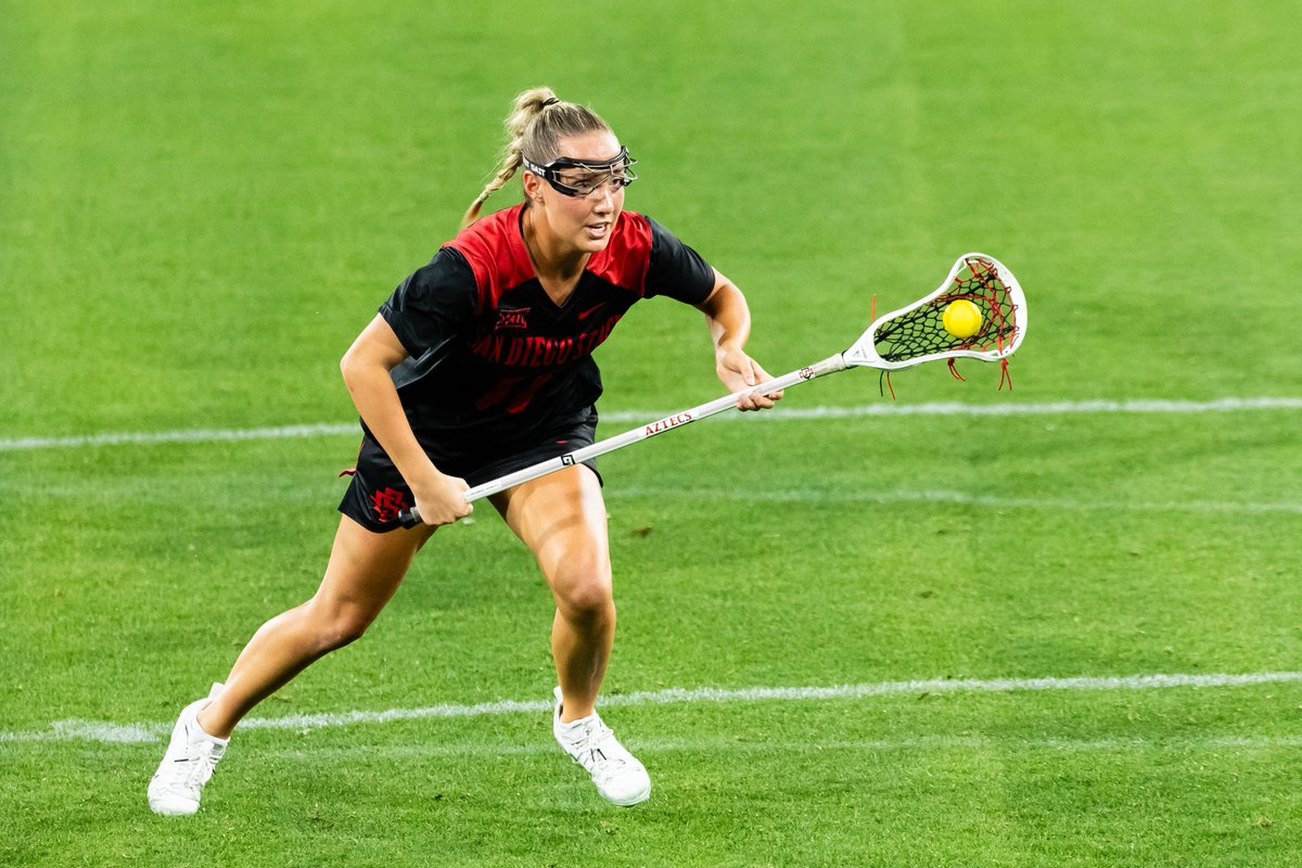 End of Q1
SDSU 2, FDU 0

#GoAztecs