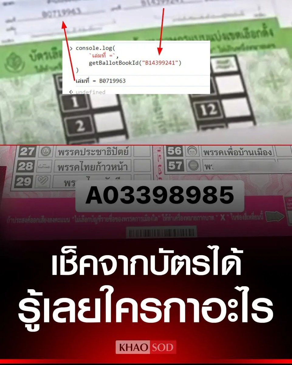 ยินดีด้วยนะครับ เรื่องบาร์โค้ด บัตรเลือกตั้งได้ออกข่าวแล้ว  เรื่องนี้เรื่องใหญ่ ถึงขั้นผิดกฎหมายเลือกตั้งได้แล้วนะ กกต. ต้องติดคุกเท่านั้น เหี้ยที่สุดแล้วจริงๆ !!!!!!!
#โกงเลือกตั้ง69
#เลือกตั้งโมฆะ  #กกตโกงการเลือกตั้ง
